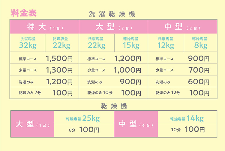 コインランドリー Fuwa-re 24時間営業